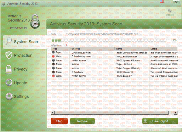 Fake Antivirus Security 2013 Virus