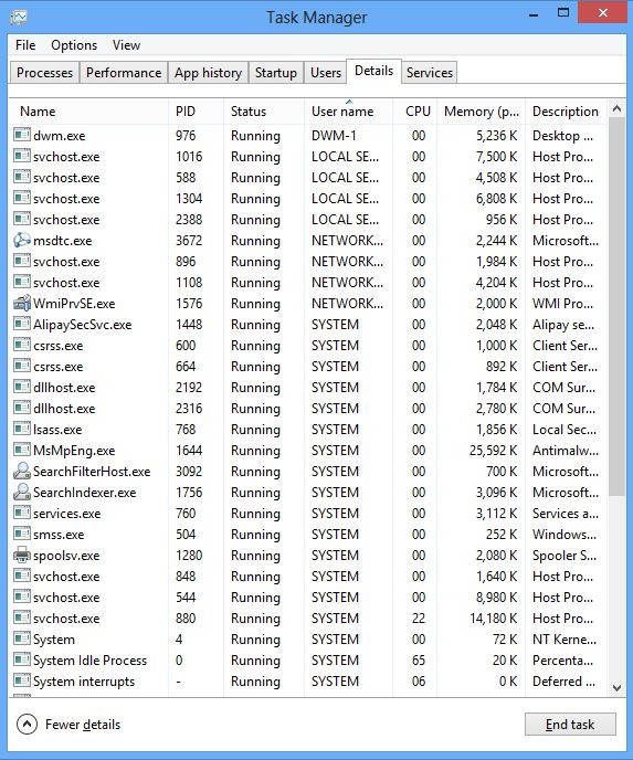 Details Tab in Win 8 Task Manager