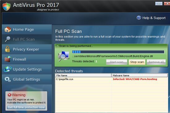 Antivirus Pro 2017 Virus