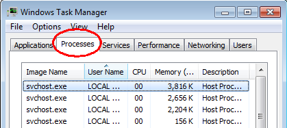 Windows task manager