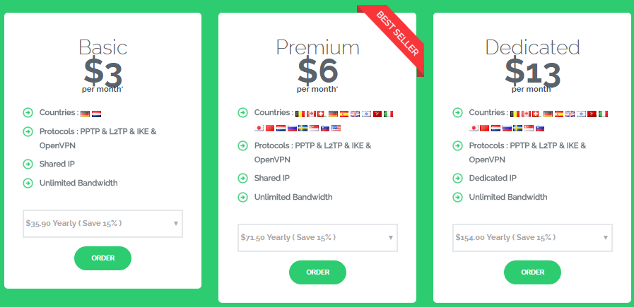 privacy pro smartvpn