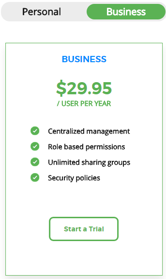 roboform cost for renewal