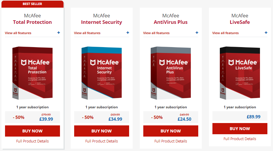 McAfee Review 2019 - Is It Worth to Invest? - YooCare How-to Guides