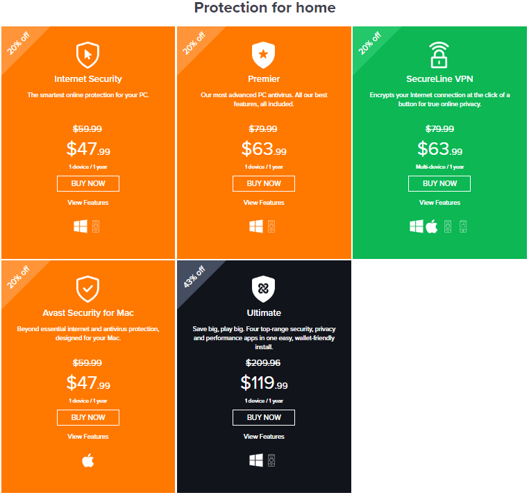 does avast pro file system shield show constant activity