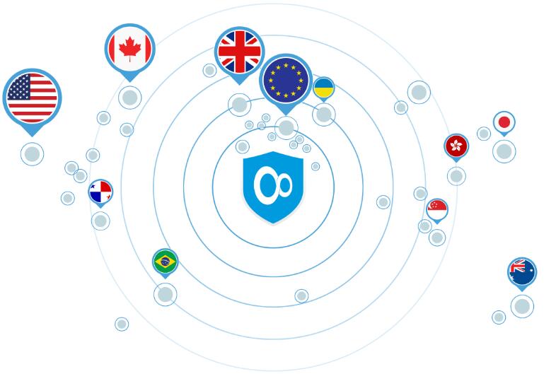 stacksocial vpn unlimited lifetime