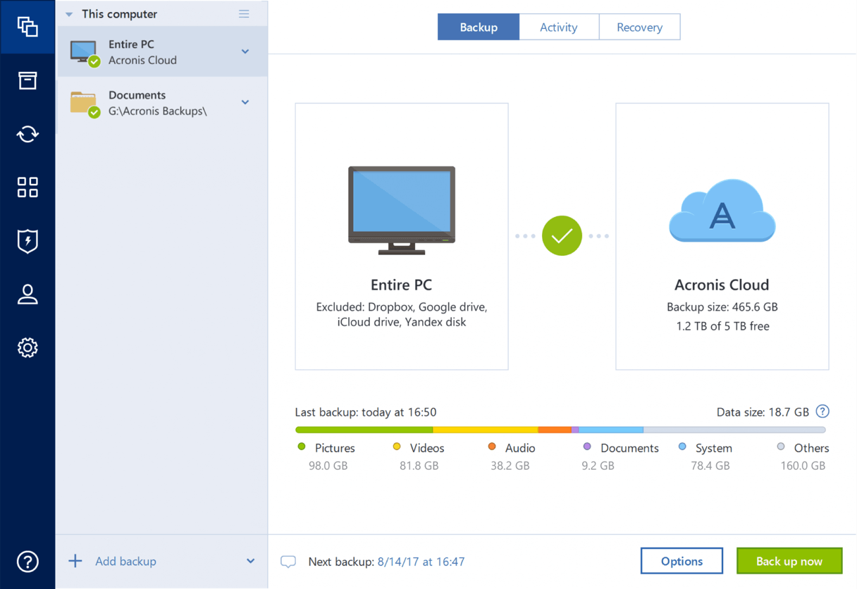 acronis true image 2019 coupon