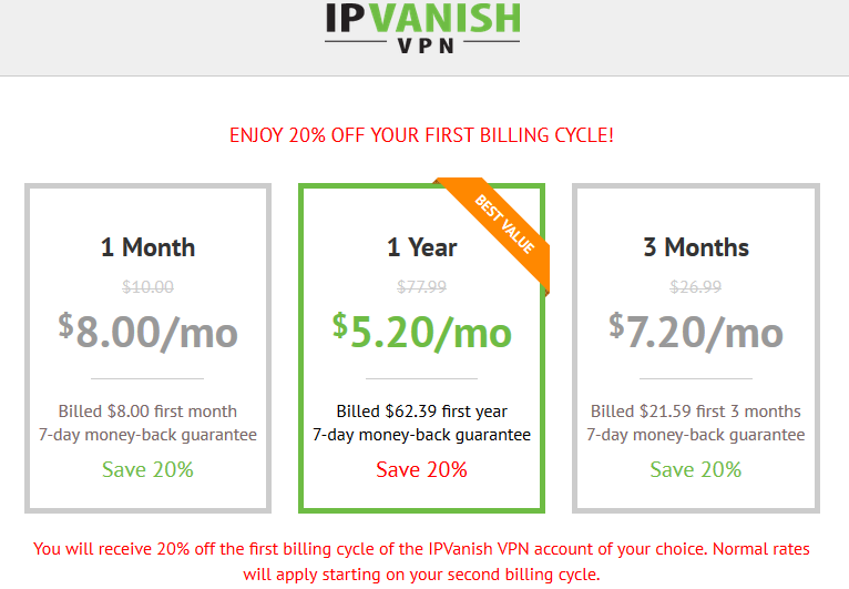 vpn ipvanish promo code