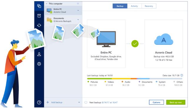 acronis true image backup and recovery