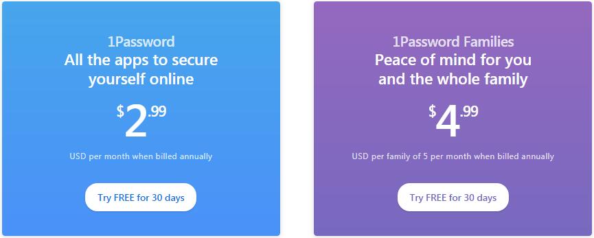 1password nonprofit pricing