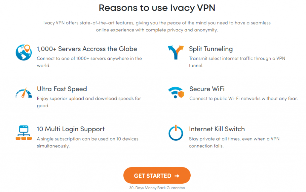 ivacy free trial