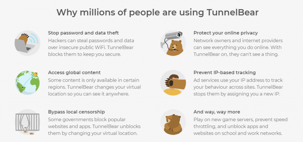 is tunnelbear vpn free